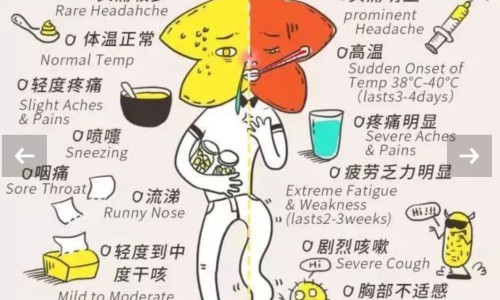 三精锌好吗-三精锌口服液说明书网- 三精锌口服液多少毫升一瓶知识,分享三精锌好吗